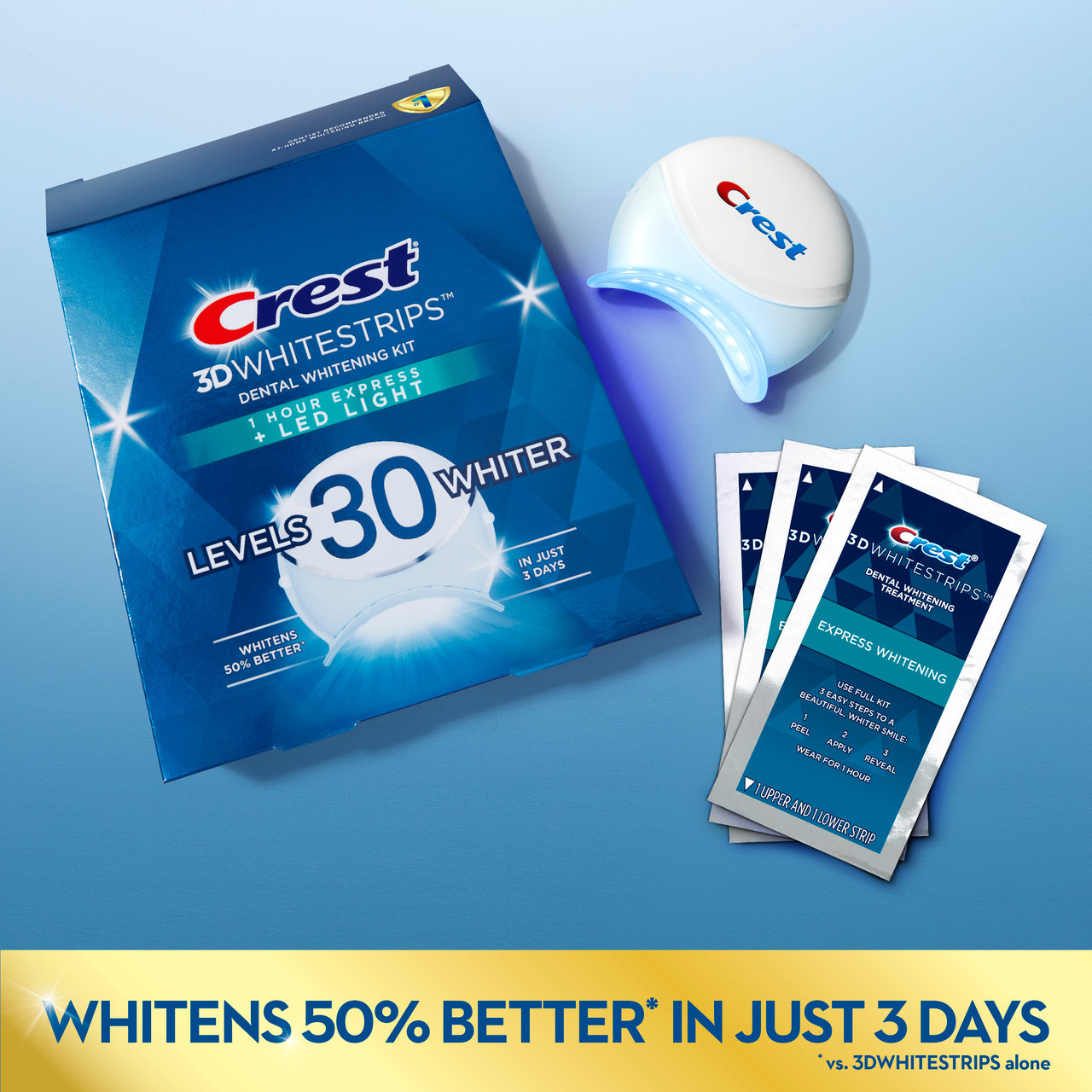 Oral-B Crest 3DWhitestrips Dental Whitening Kit 1 Hour Express + LED Accessoires Licht | BE_OB86813