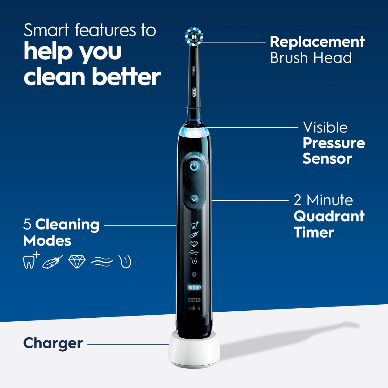 Oral-B Genius 7500 Rechargeable Genius-serie Zwart Roze Goud | BE_OB39575