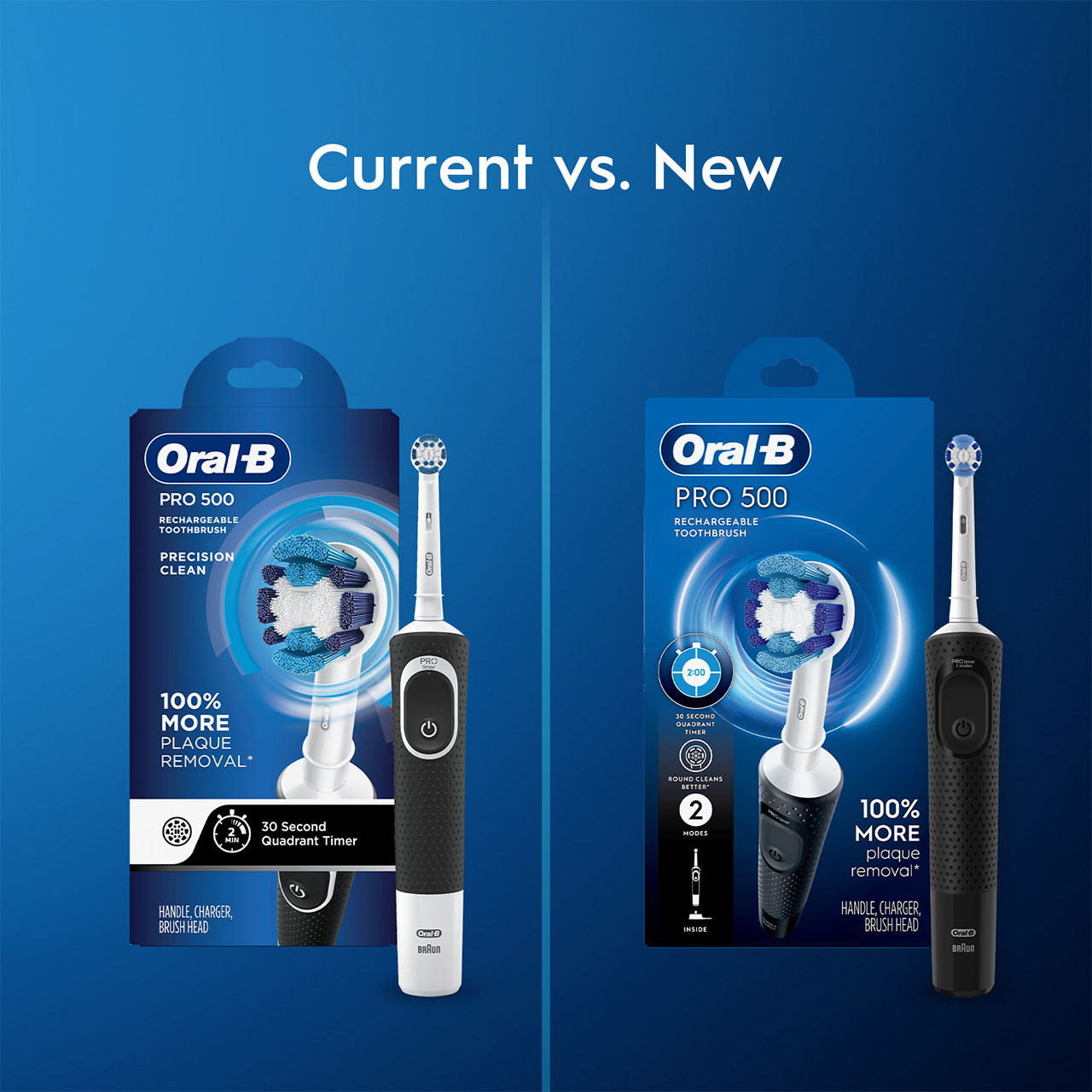 Oral-B Pro 500 Series Pro-serie Wit Zwart | BE_OB59844