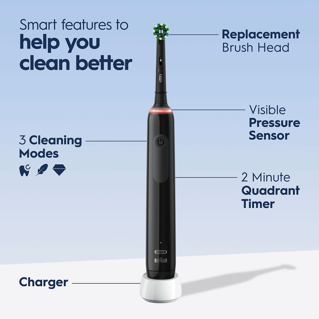 Oral-B Smart 1500 Smart-serie Zwart | BE_OB48429