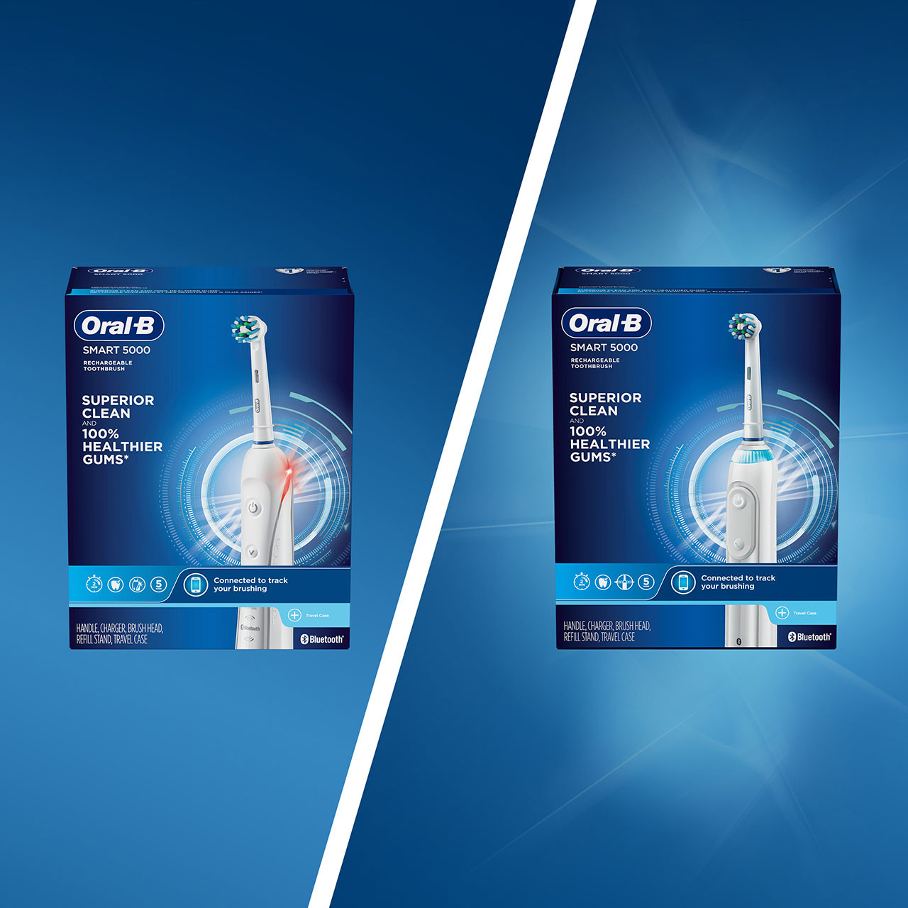 Oral-B Smart 5000 with Bluetooth Smart-serie Wit | BE_OB51778