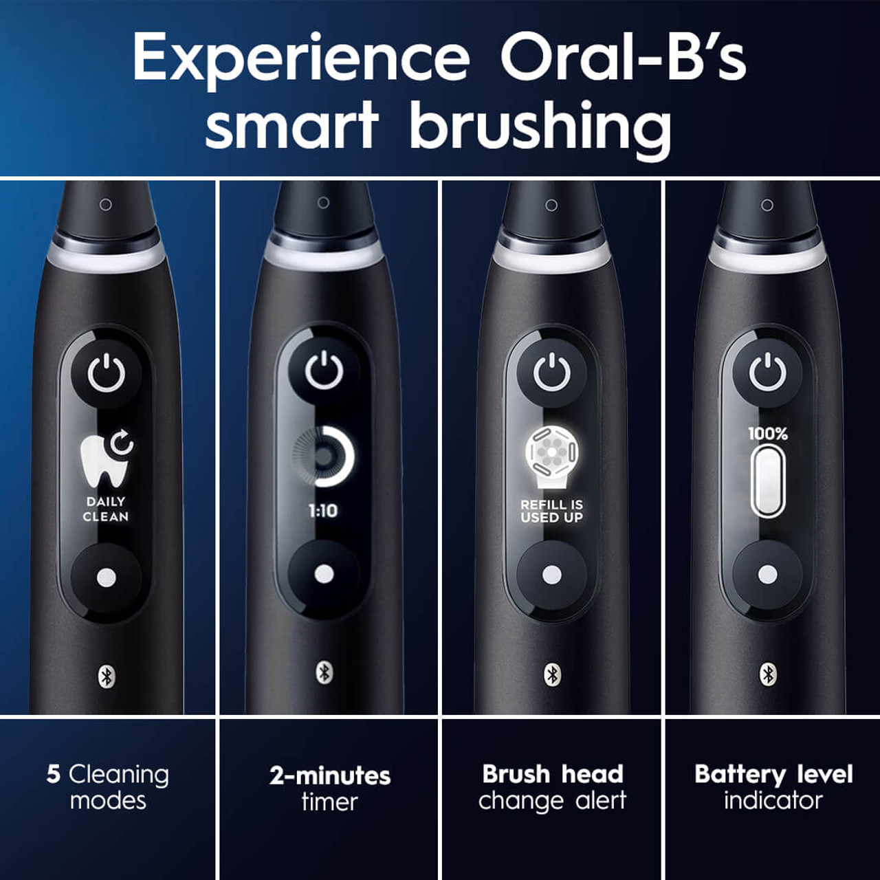 Oral-B iO Series 6 iO-serie Zwart Oranje | BE_OB93689